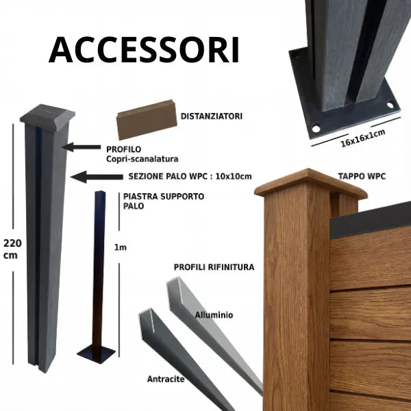 Recinzioni in WPC Modello Nizza